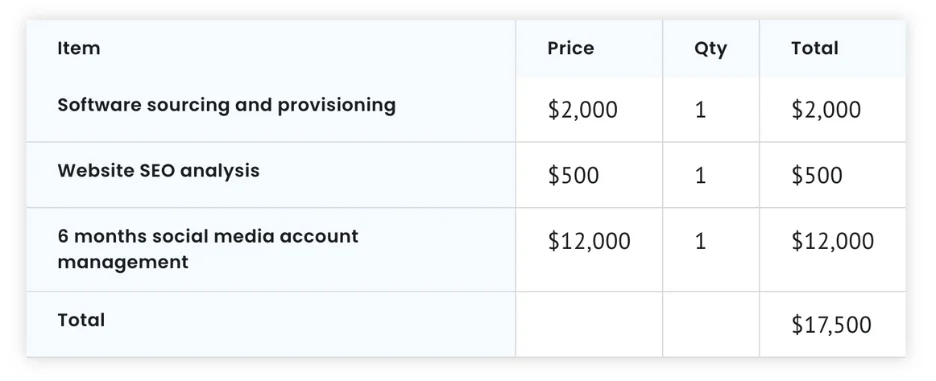 来自fooll.com 的营销提案模板