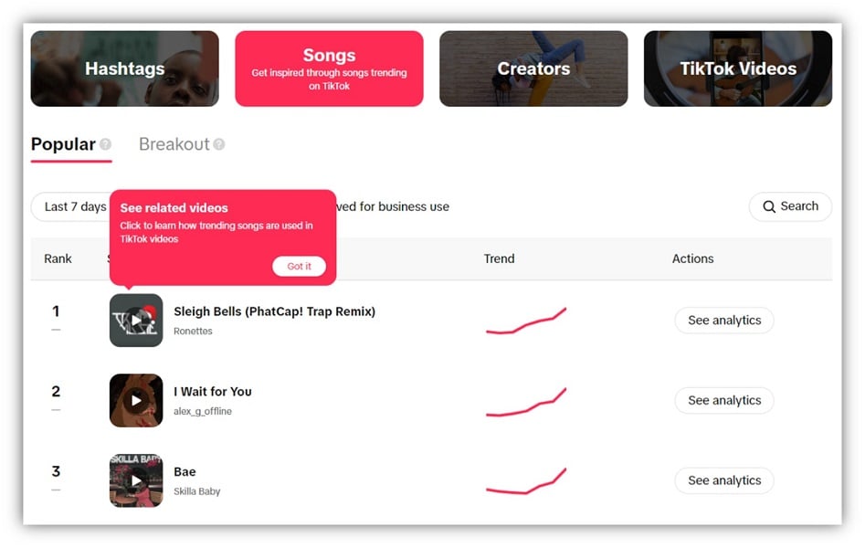 Открытие трендов в тиктоке — песни