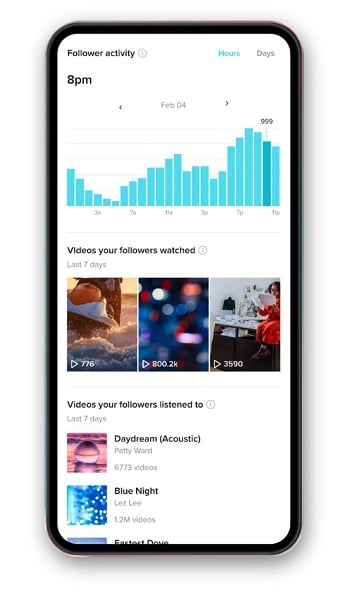 tiktok trend discovery - tiktok analytics