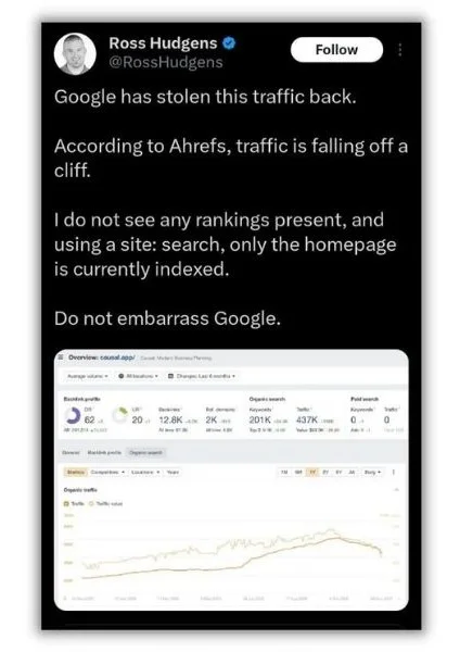 B2B marketing trends - Tweet about falling Google traffic from AI content.