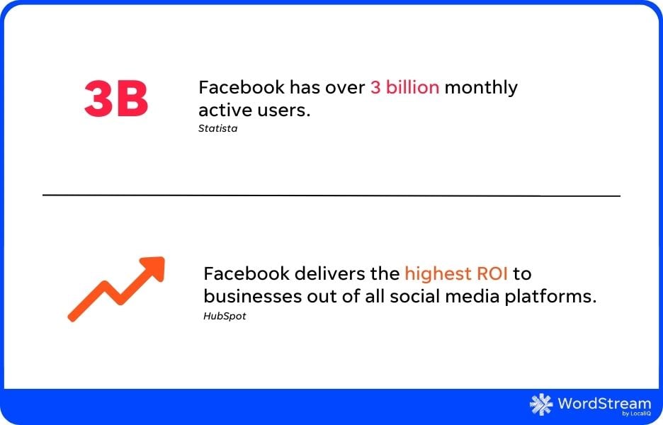 facebook ads trends - facebook stats callout