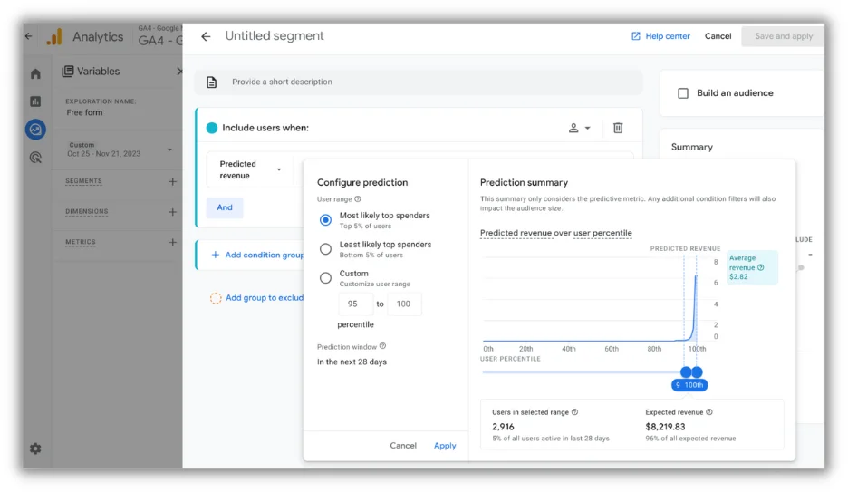 настроить прогноз Google Analytics 4