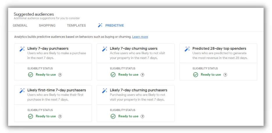 suggested audiences in google analytics 4