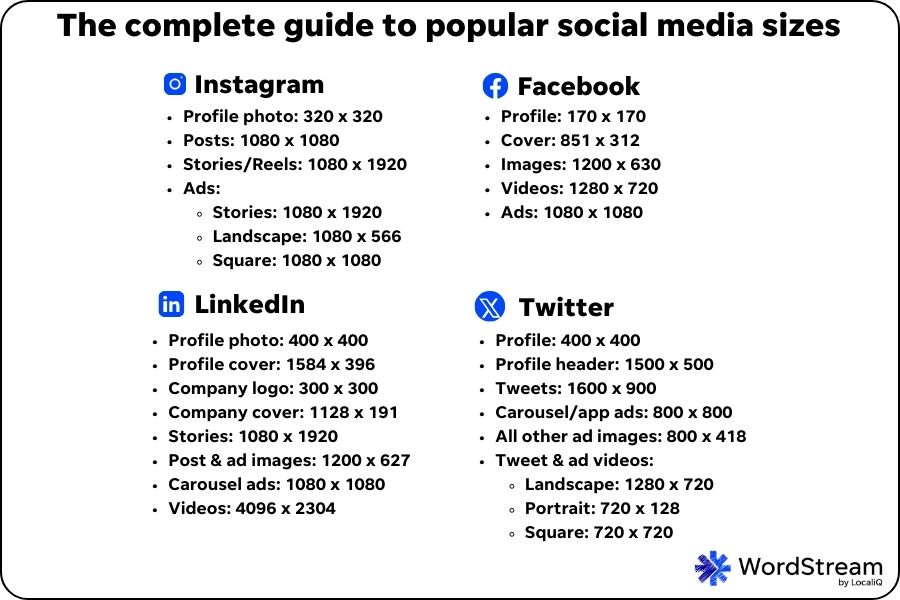 social media image sizes - infographic of popular social media image sizes including facebook profile picture size