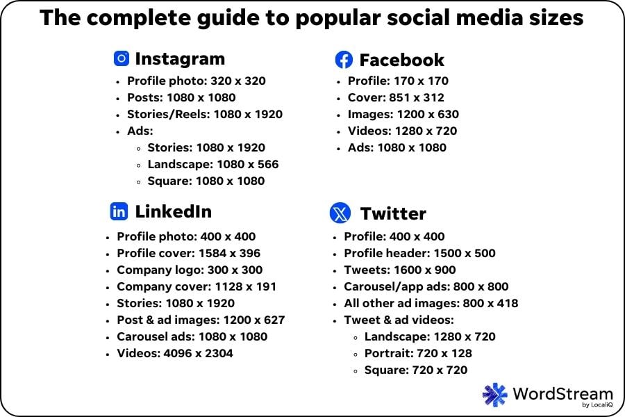 The Complete Guide to Social Media Image Sizes in 2024 [Free