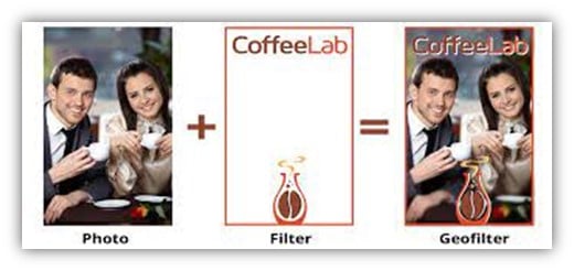 social media image size - snapchat geofilter example sizing