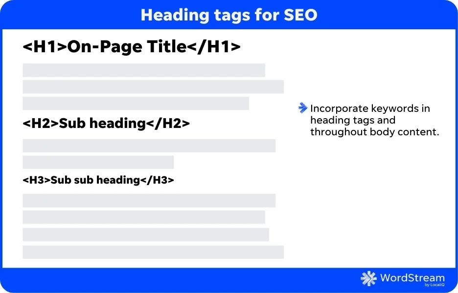 example of heading tags for seo
