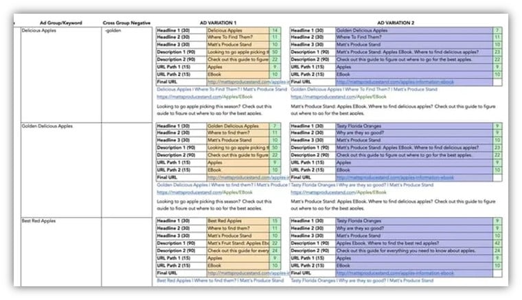 ppc tools - screenshot of hubspot management template