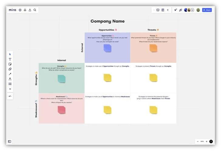 swot analysis template - example of swot analysis screenshot