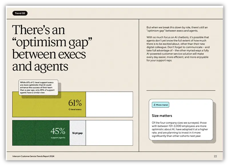 how to write an ebook - visual ebook example