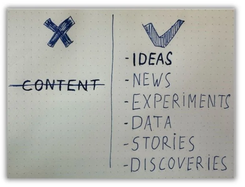 SEO trends - Image from Tim Soulo's linkedin post.