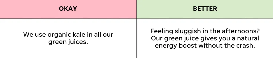addressing pain points okay vs better content example