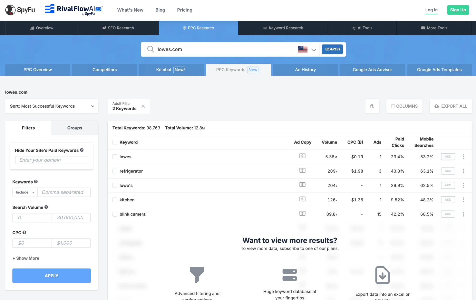 lowes ppc keywords in spyfu