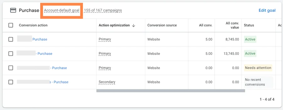 google ads account default goals