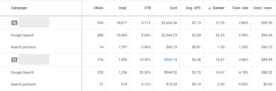 google ads network segmentation report