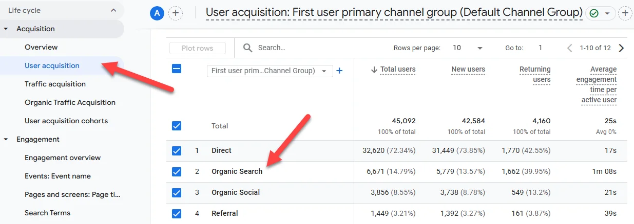 google analytics 4 acquisition report for organic search
