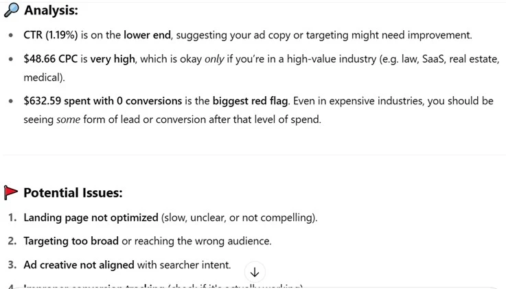 ai for ppc - accuracy of ai response example
