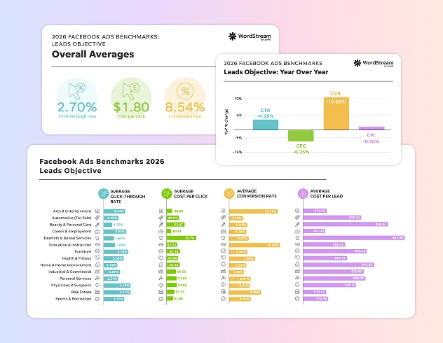 Facebook Ads Benchmarks for 2026: NEW Data, Trends, & Insights for Your Industry