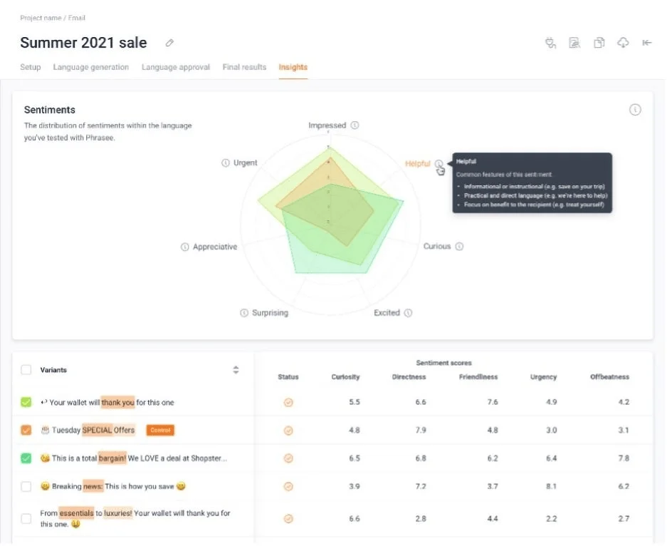 AI email marketing - screenshot from Phrasee