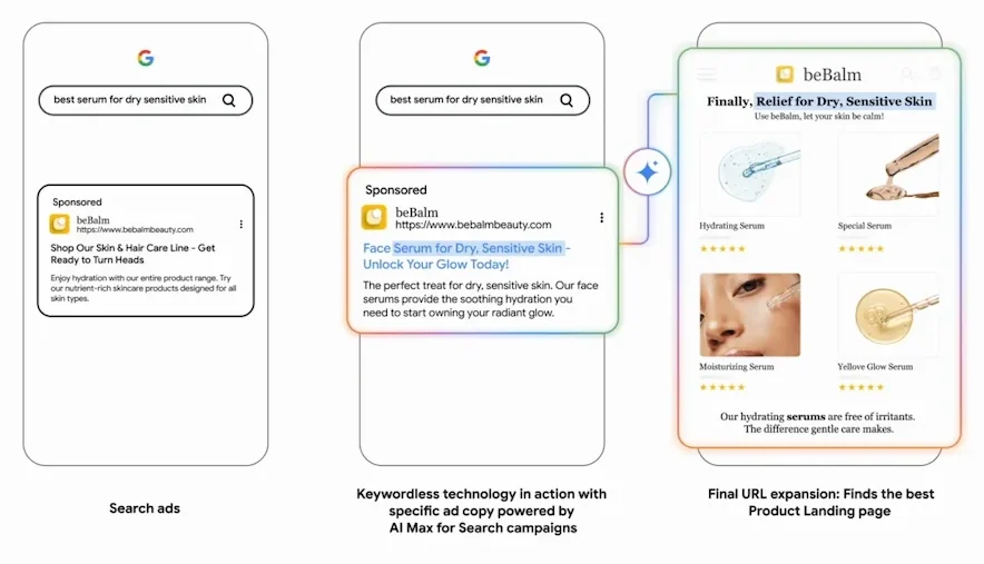 ai max for search keywordless targeting