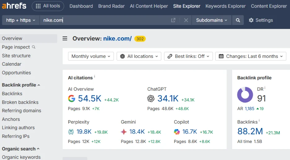 Content marketing - Ahrefs.