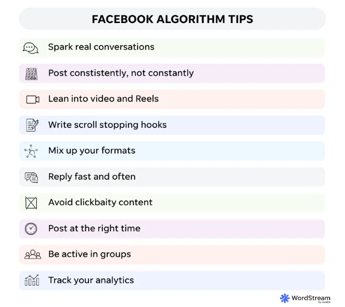 Facebook algorithm - list of Facebook algorithm tips.