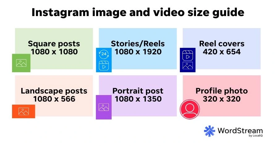 instagram image size chart