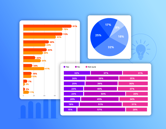 Small Business Marketing Trends Report for 2026