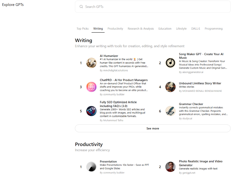 ChatGPT plus features vs free - GPT store