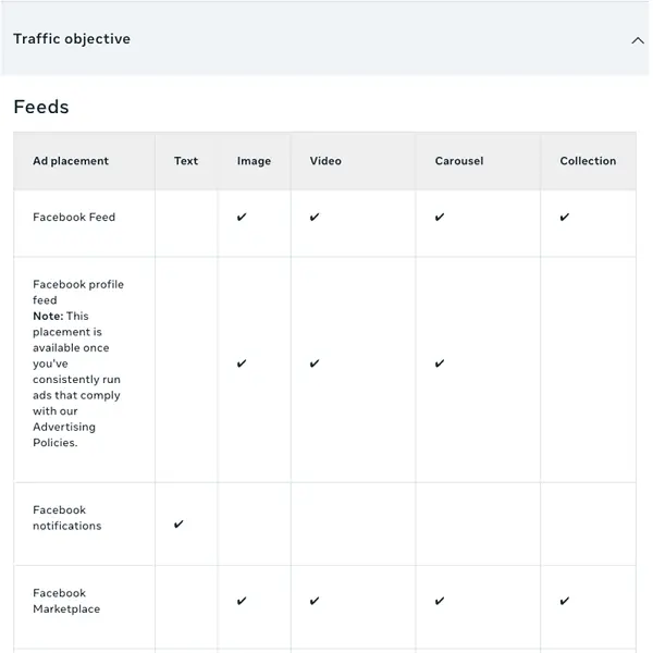 facebook ads types - traffic objective chart