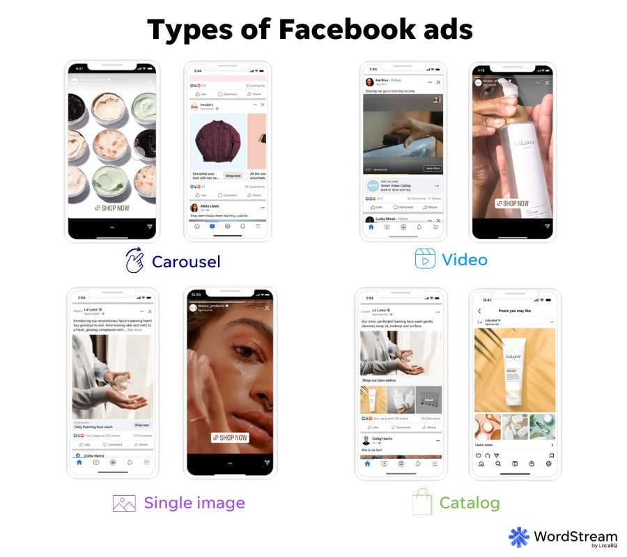 facebook ad types chart