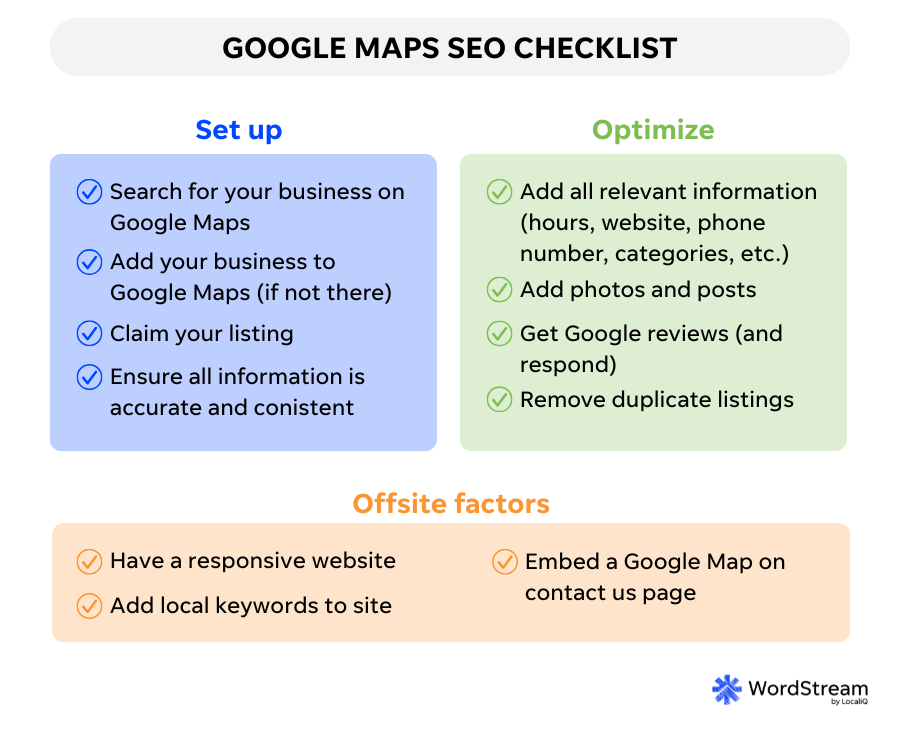 google maps seo checklist