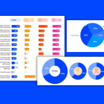 The Big SMB Website Trends Report: SEO, GEO, & the Future of Traffic  