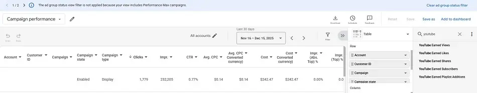youtube subscribers using google ads - campaign insights report