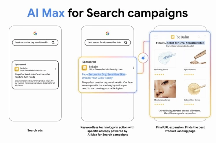 google power pack - google ads ai max for search