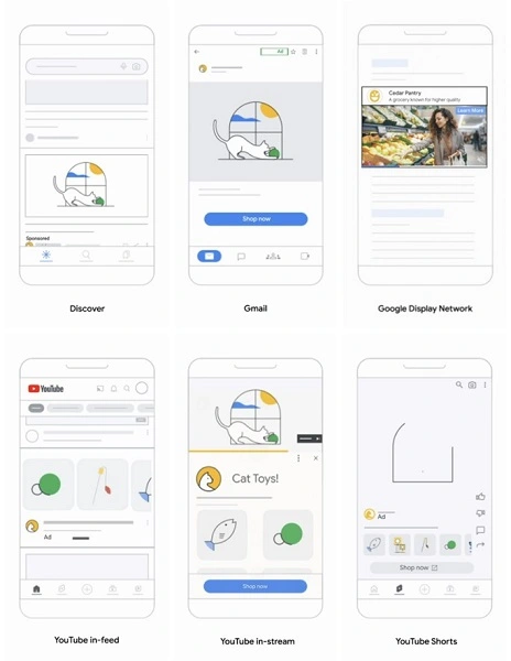 google power pack - demand gen placements