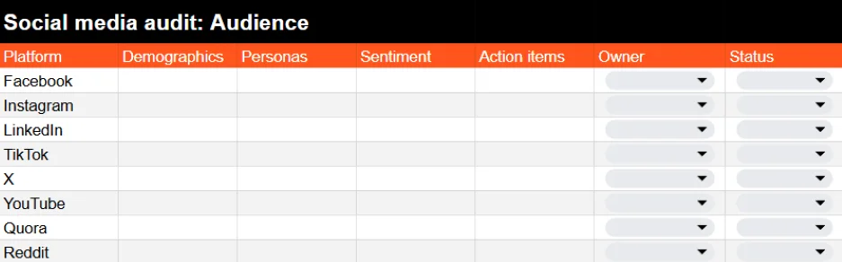 Social media competitor analysis - social media analysis template.