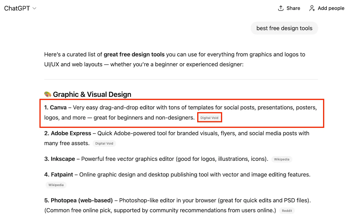 ai brand authority example showing canva mentioned by chatgpt based on a post from a third party