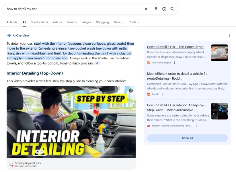 Content marketing trends - AI Overview