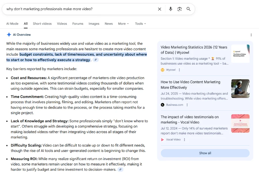 Content marketing trends - Overview
