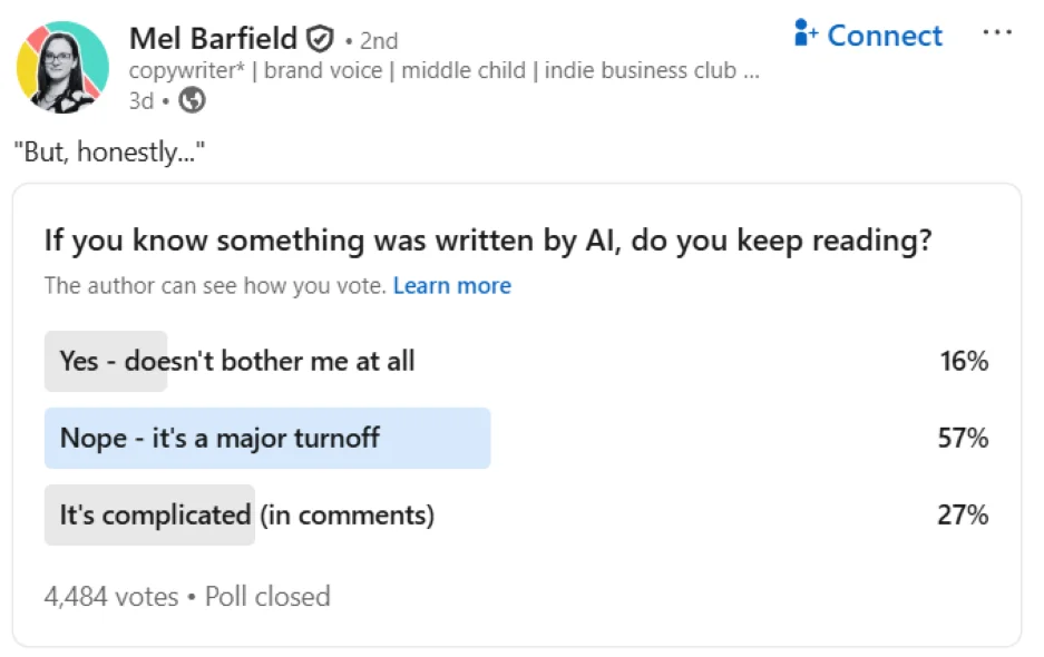 Content marketing trends - LinkedIn poll