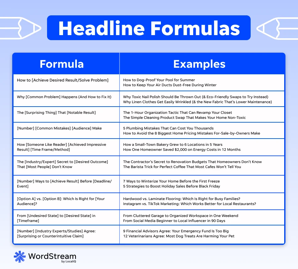 headline formulas and examples