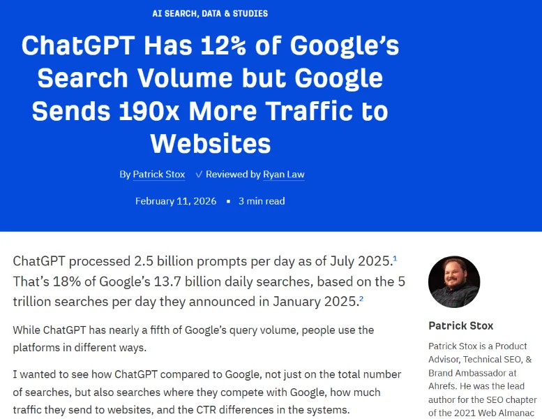 Marketing predictions - Ahrefs report.