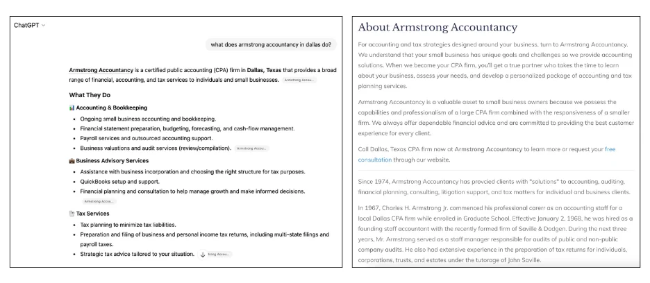 ai content decay business description example
