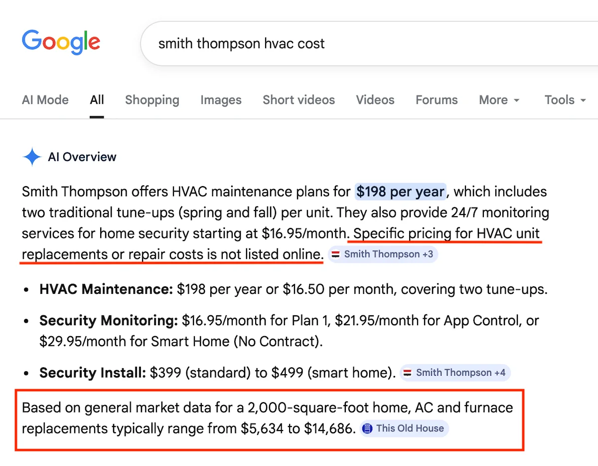 ai content decay example in ai overview for hvac company
