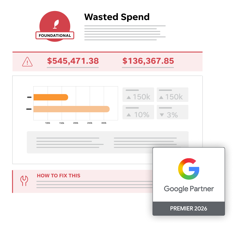 google ads grader account audit report on a laptop