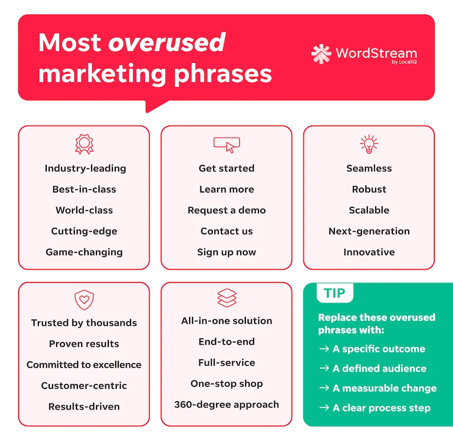 most overused marketing phrases graphic