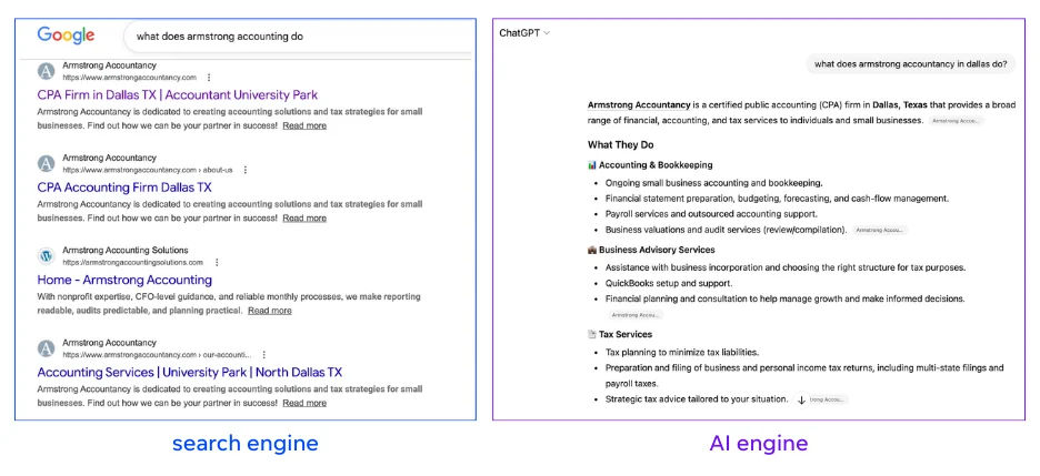 search engine vs ai engine results