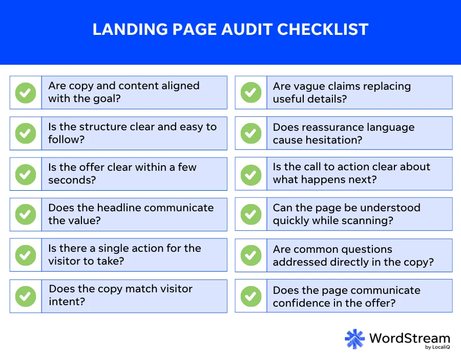 Landing page copywriting - Landing page checklist