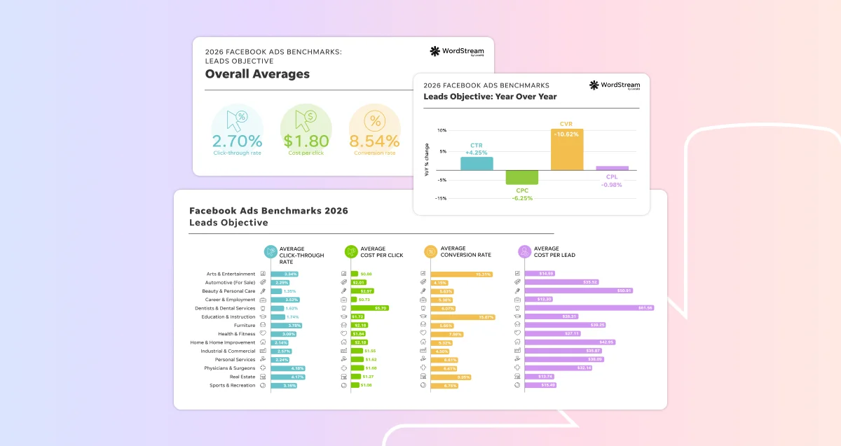 Facebook Ads Benchmarks 2026: NEW Data, Trends, & Insights for Your Industry